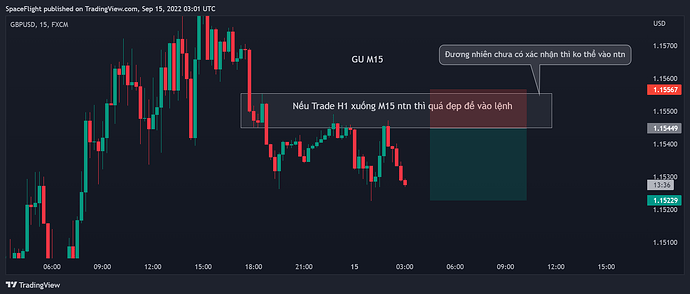 GBPUSD_2022-09-15_10-01-25