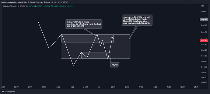 AUDUSD_2023-06-24_12-18-47