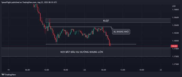 GBPUSD_2022-08-22_15-10-57