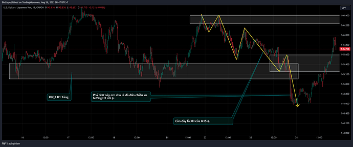 USDJPY_2023-08-26_08-47-05