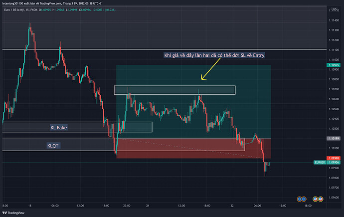 EURUSD_2022-03-29_11-38-19