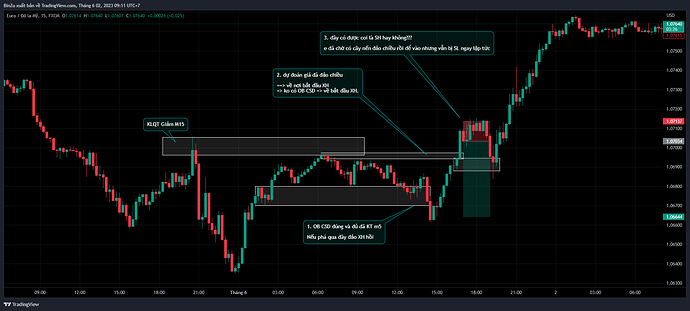 EURUSD_2023-06-02_09-11-34