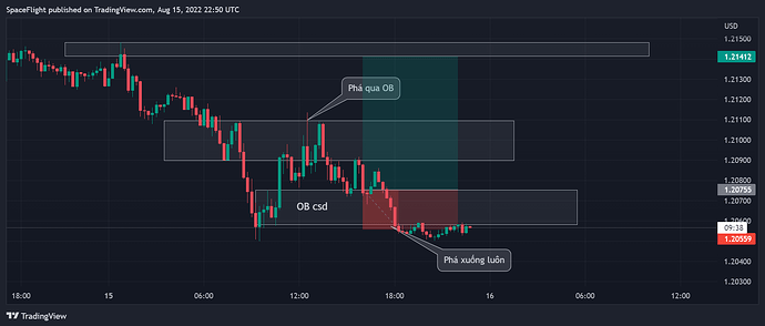 GBPUSD_2022-08-16_05-50-21