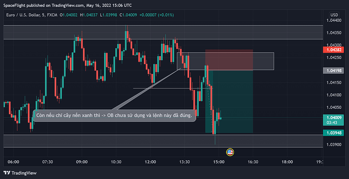 EURUSD_2022-05-16_22-06-18