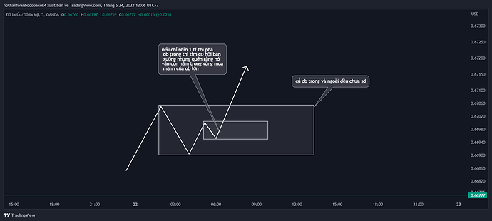 AUDUSD_2023-06-24_12-06-33