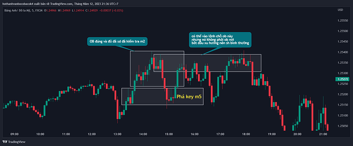 GBPUSD_2023-05-12_21-36-24