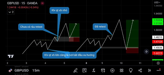 Screenshot_2023-05-17-17-43-27-739_com.tradingview.tradingviewapp