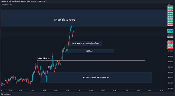 GBPUSD_2022-10-19_01-09-53