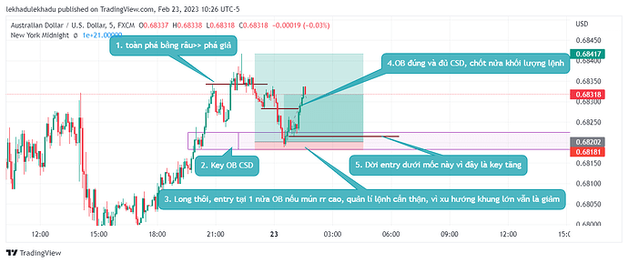 AUDUSD_2023-02-23_22-26-37