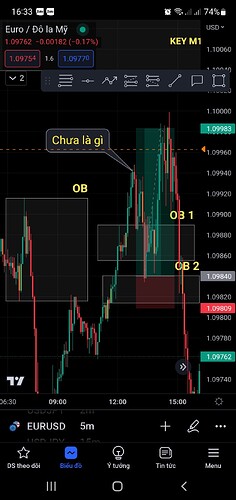 Screenshot_20230417-163337_TradingView