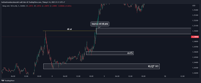 GBPUSD_2023-06-14_21-11-54