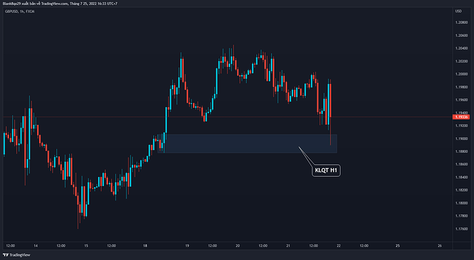 GBPUSD_2022-07-25_16-33-45