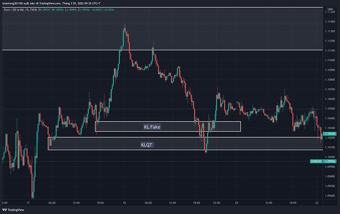 EURUSD_2022-03-29_11-35-50