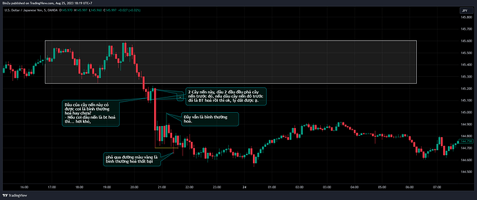 USDJPY_2023-08-25_18-19-02