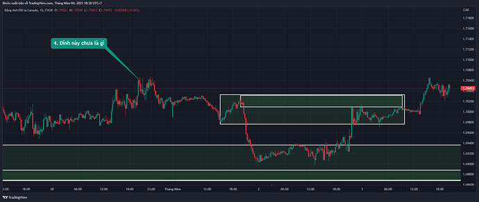 GBPCAD_2023-05-04_18-30-37