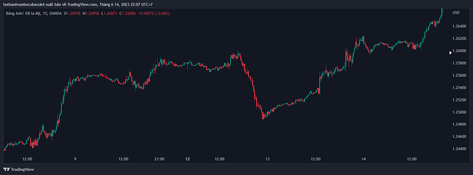 GBPUSD_2023-06-14_22-07-28