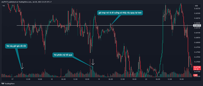 AUDUSD_2023-07-20_23-25-22