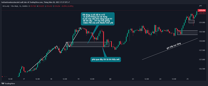 USDJPY_2023-05-28_17-37-42