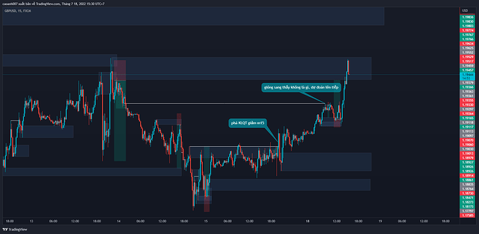 GBPUSD_2022-07-18_15-30-51