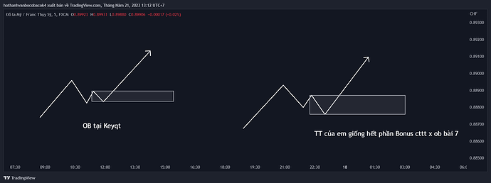 USDCHF_2023-05-21_13-12-19