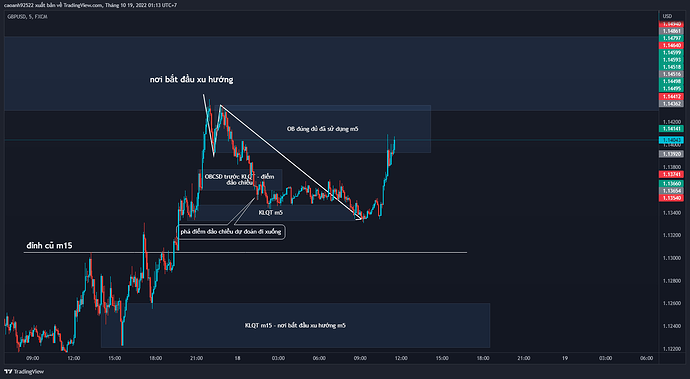 GBPUSD_2022-10-19_01-13-56