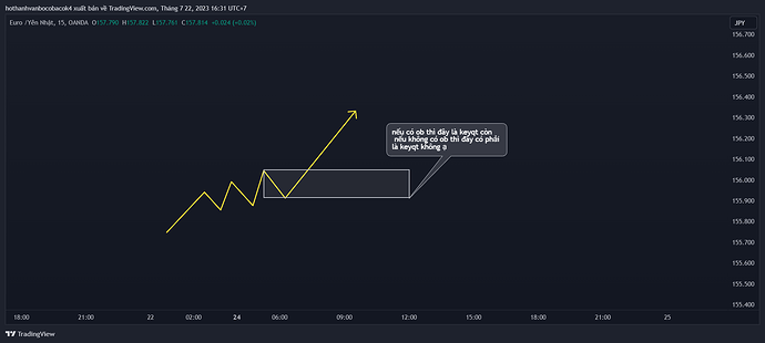 EURJPY_2023-07-22_16-31-20