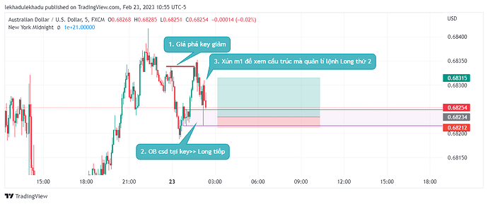 AUDUSD_2023-02-23_22-55-28