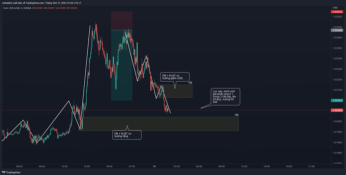 EURUSD_m5