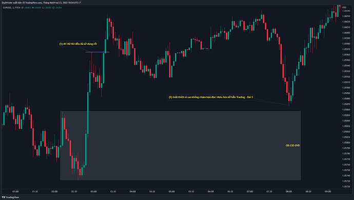 EURUSD_2022-12-23_10-54-14