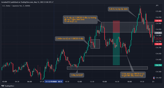 USDJPY-1