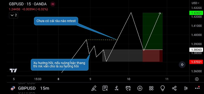 Screenshot_2023-05-17-17-29-07-582_com.tradingview.tradingviewapp