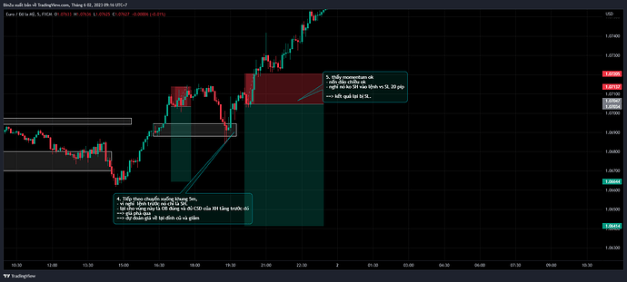 EURUSD_2023-06-02_09-16-30