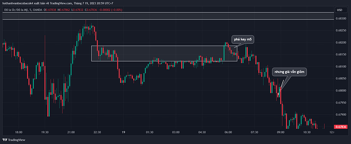 AUDUSD_2023-07-19_20-59-51