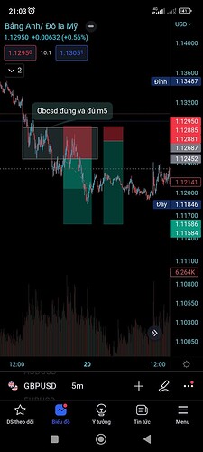 Screenshot_2022-10-22-21-03-47-820_com.tradingview.tradingviewapp