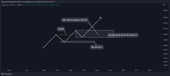 GBPUSD_2023-06-26_16-02-29