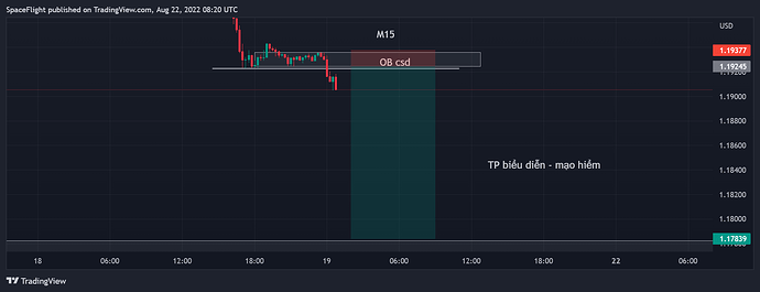 GBPUSD_2022-08-22_15-20-59