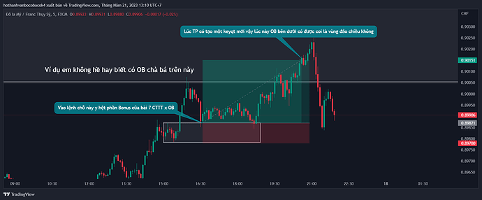 USDCHF_2023-05-21_13-10-09