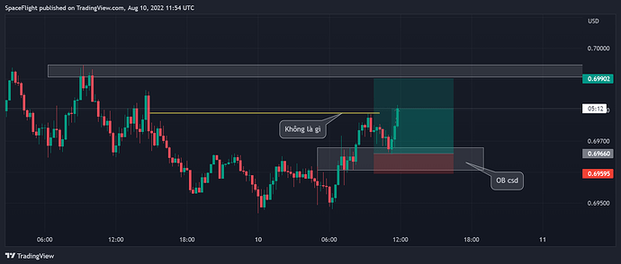 AUDUSD_2022-08-10_18-54-50