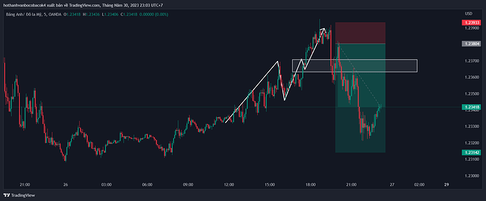 GBPUSD_2023-05-30_23-03-15