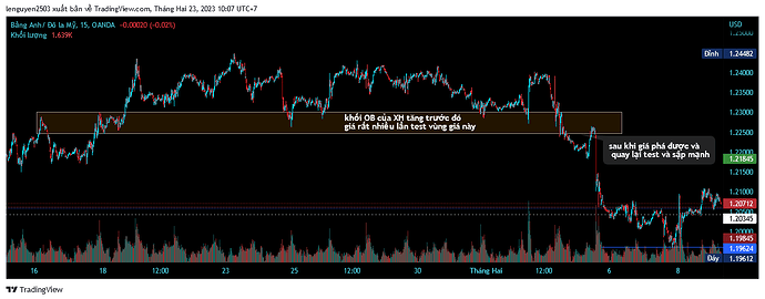 GBPUSD_2023-02-23_10-07-53