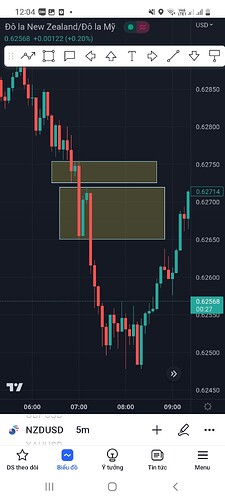 Screenshot_20230407-120437_TradingView