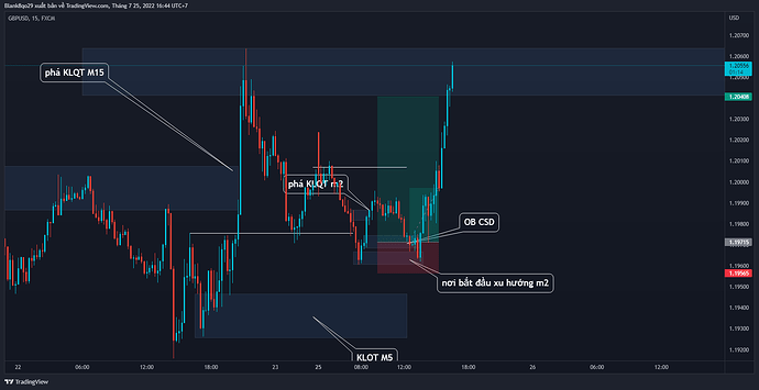 GBPUSD_2022-07-25_16-44-35