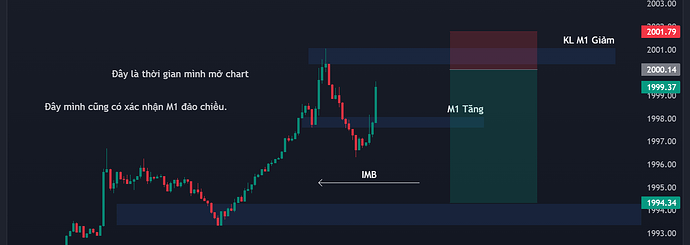 XAUUSD_2023-04-26_10-01-35