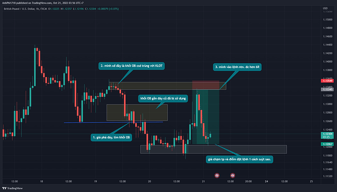 GBPUSD_2022-10-20_21-56-34