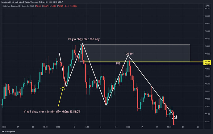 NZDJPY_2022-04-02_20-37-19