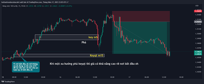 GBPUSD_2023-05-17_23-05-14