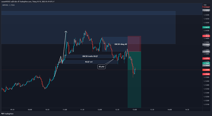 GBPUSD_2022-10-19_01-19-51