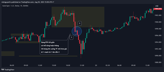 XAUUSD_2023-08-30_15-58-44_ce500